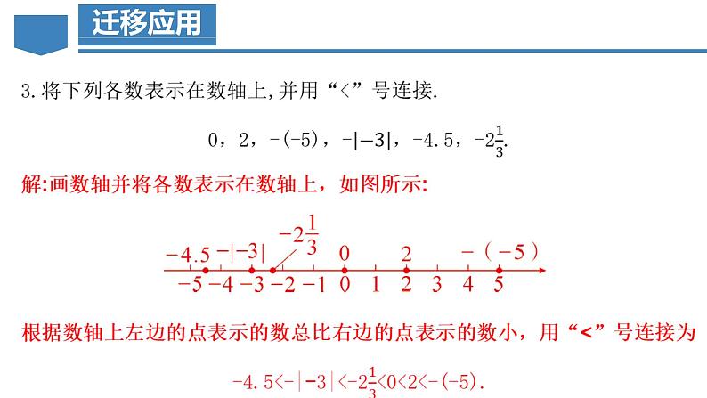 1.2.4 绝对值(第二课时)(教学课件)-【】七年级数学上册同步备课系列(人教版)第8页