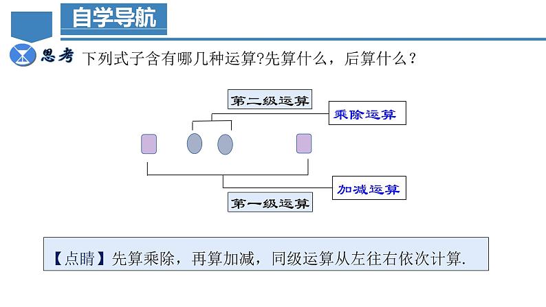 1.4.2 有理数的除法(第二课时)(教学课件)-【】七年级数学上册同步备课系列(人教版)04