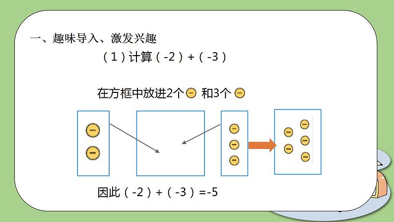 北师大版初中数学七年级上册2.4《有理数的加法》课件+同步分层练习(含答案解析)06