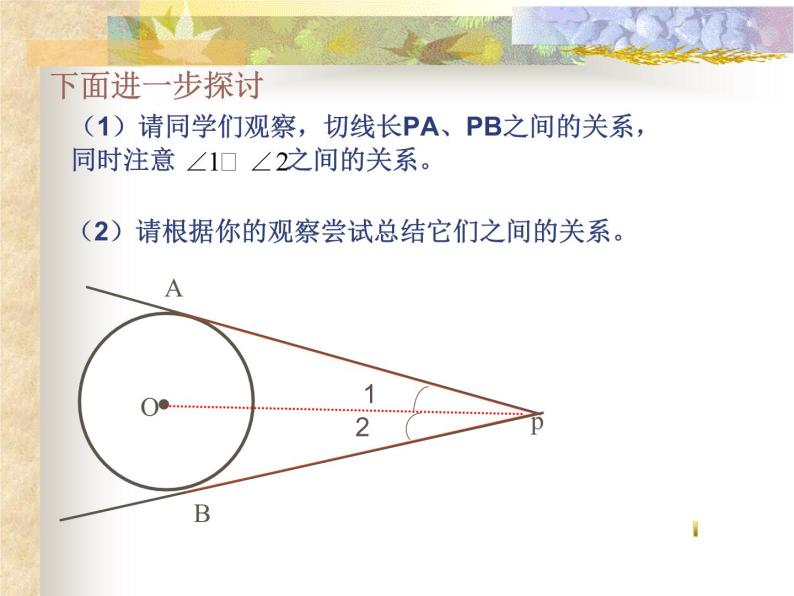 《切线长定理、三角形的内切圆、内心》PPT课件2-九年级上册数学人教版04