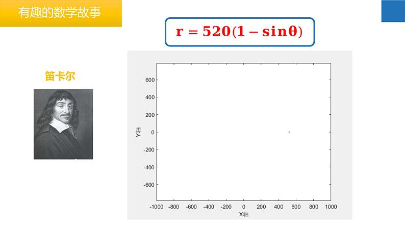 开学第一课-2023-2024学年七年级数学上册同步课堂精品课件(苏科版)07