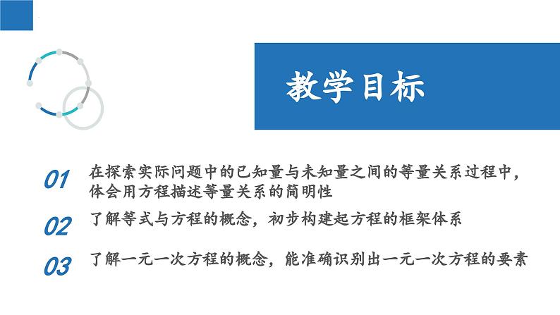4.1 从问题到方程-2023-2024学年七年级数学上册同步课堂精品课件(苏科版)02
