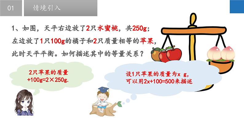 4.1 从问题到方程-2023-2024学年七年级数学上册同步课堂精品课件(苏科版)05