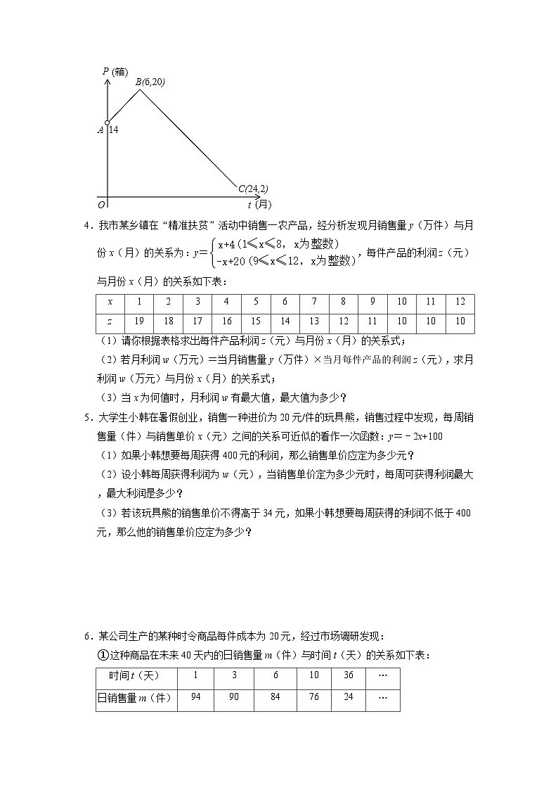 中考数学高频考点突破:实际问题与二次函数——销售问题第2页