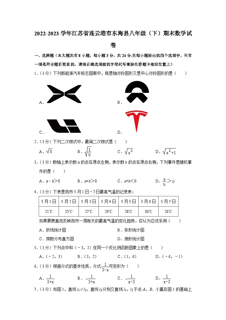 江苏省连云港市东海县2022-2023学年八年级下学期期末数学试题(含答案)第1页