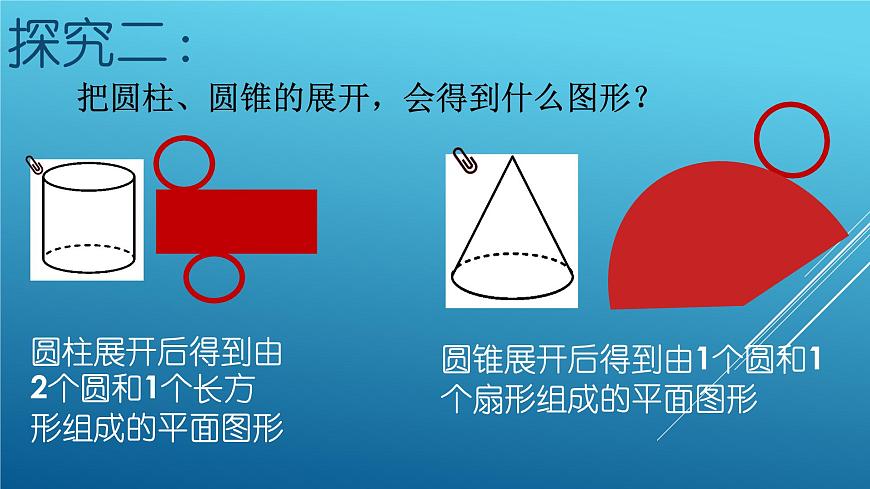 1.2 展開與折疊(第2課時(shí))北師大版數(shù)學(xué)七年級(jí)上冊(cè)課件第5頁(yè)