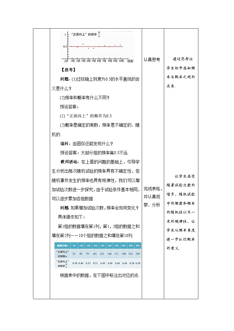 25.3《用频率估计概率+第1课时》教案--人教版数学九上第3页