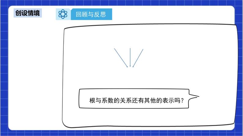 21.2.4《一元二次方程的根与系数的关系》课件+教案--人教版数学九上05