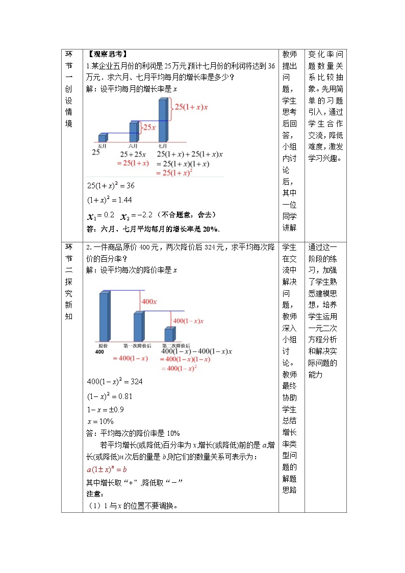 21.3《实际问题与一元二次方程+第2课时》课件+教案--人教版数学九上02