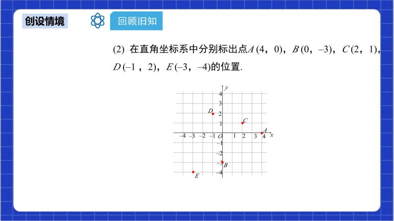 23.2.3《关于原点对称的点的坐标》课件+教案--人教版数学九上05