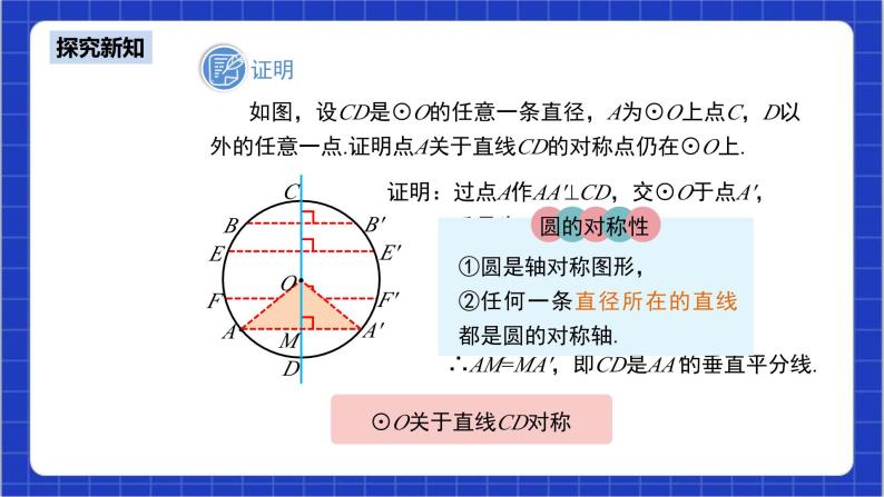 24.1.2《垂直于弦的直径》课件+教案--人教版数学九上06