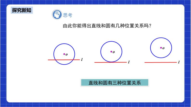 24.2.2《直线和圆的位置关系+第1课时》课件+教案--人教版数学九上07