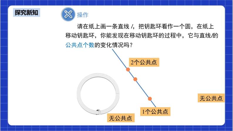 24.2.2《直线和圆的位置关系+第1课时》课件+教案--人教版数学九上08