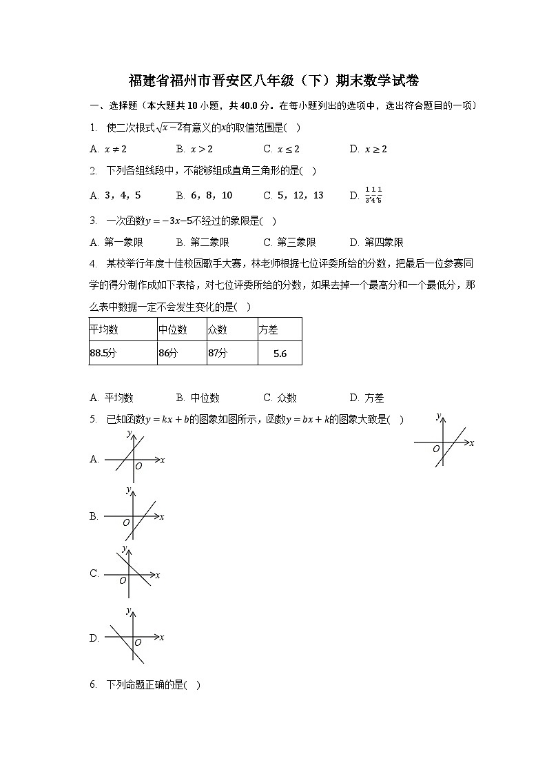 福建省福州市晋安区八年级下学期期末数学试卷第1页