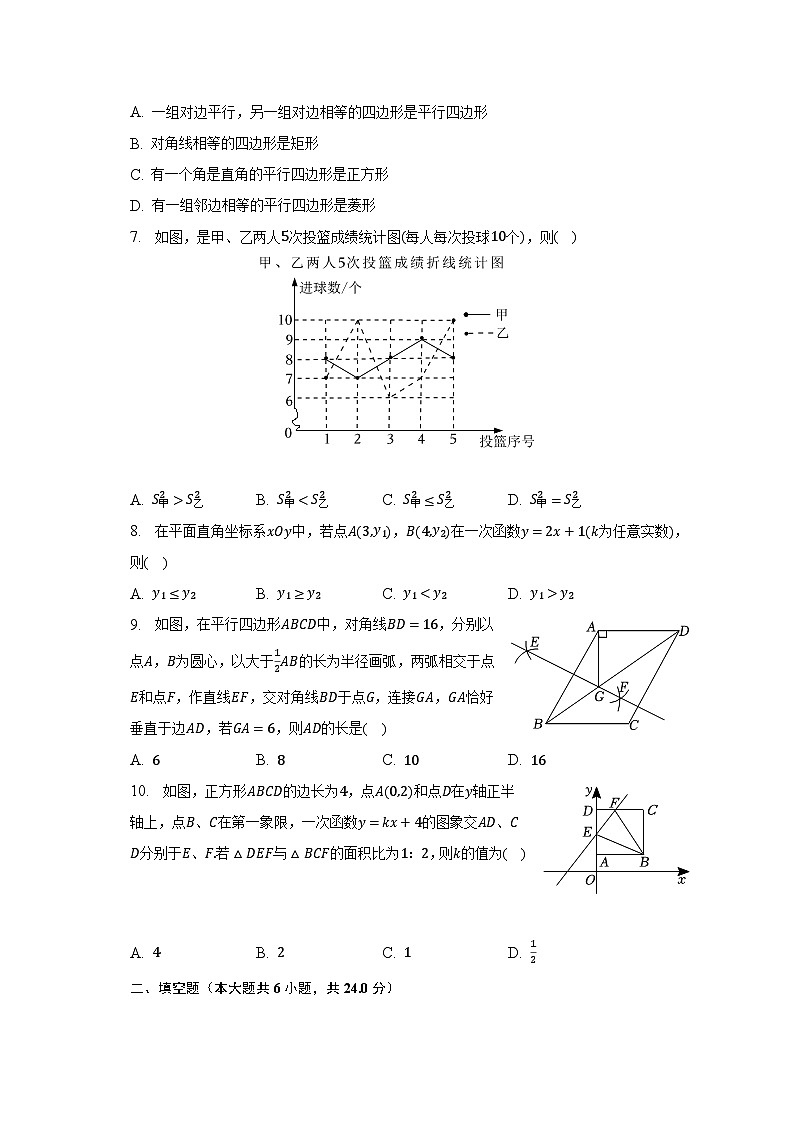 福建省福州市晋安区八年级下学期期末数学试卷第2页