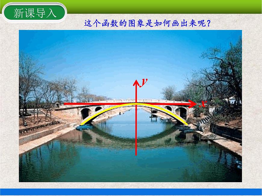 22.1.3第1課時(shí) 二次函數(shù)y=ax2+k的圖象和性質(zhì) 上課課件第3頁(yè)