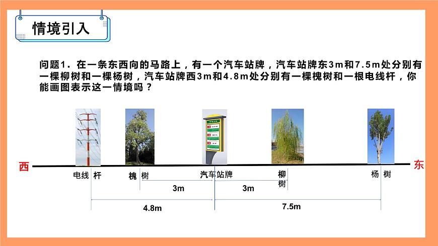人教版初中數(shù)學(xué)七年級(jí)上冊(cè)1.2.2《數(shù)軸》第2課時(shí)課件第2頁(yè)