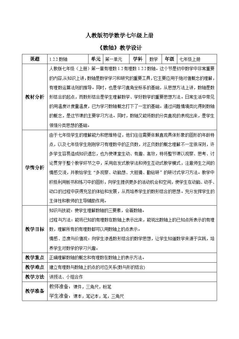 人教版初中數(shù)學(xué)七年級(jí)上冊(cè)1.2.2《數(shù)軸》第2課時(shí)教案第1頁(yè)