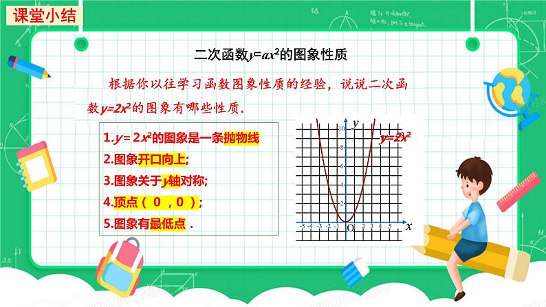 22.1.2二次函数y=ax2+k的图象和性质课件06