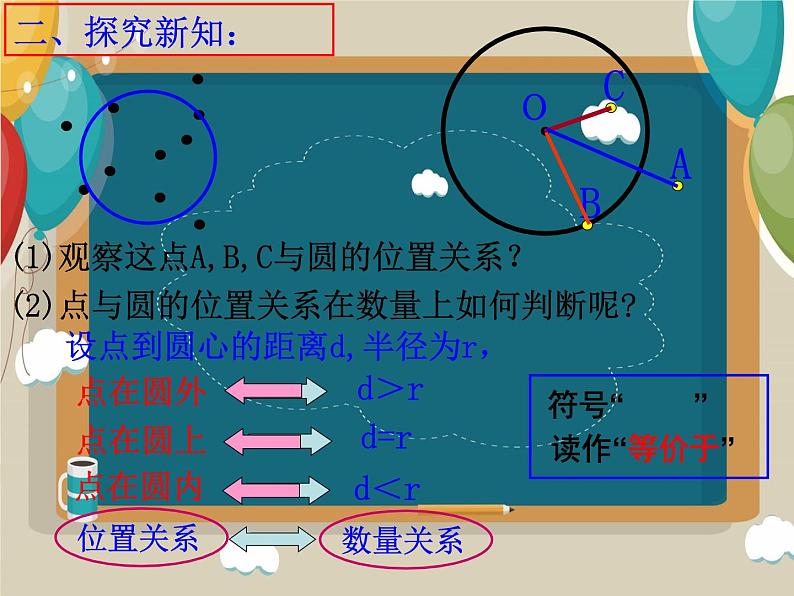 24.2.1+点与圆的位置关系课件05