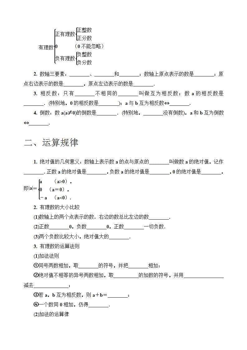 中考数学第一轮复习教案第2页