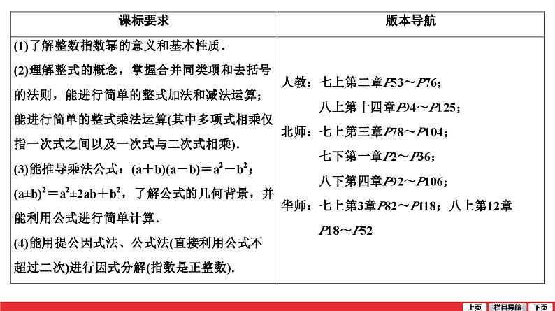 整式-中考复习课件PPT第3页