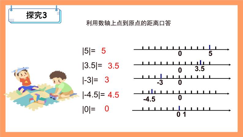 人教版初中数学七年级上册1.2.4《绝对值》课件+教案05