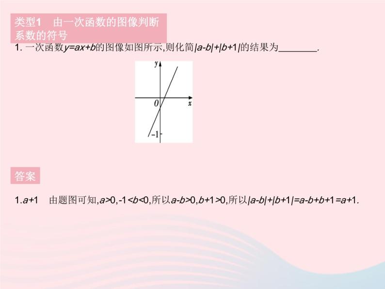 2023八年级数学下册第二十一章一次函数专项1一次函数图像与字母系数的关系作业课件新版冀教版04