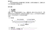 数学5.4 一元一次方程的应用教案