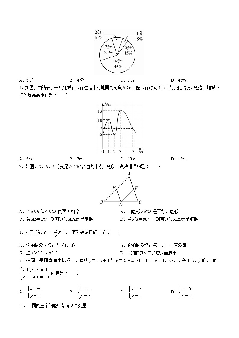 河南省信阳市息县2022-2023学年八年级下学期期末数学试题(含答案)第2页