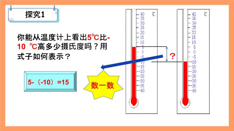 人教版初中数学七年级上册1.3.2《有理数的减法》第1课时课件+教案03