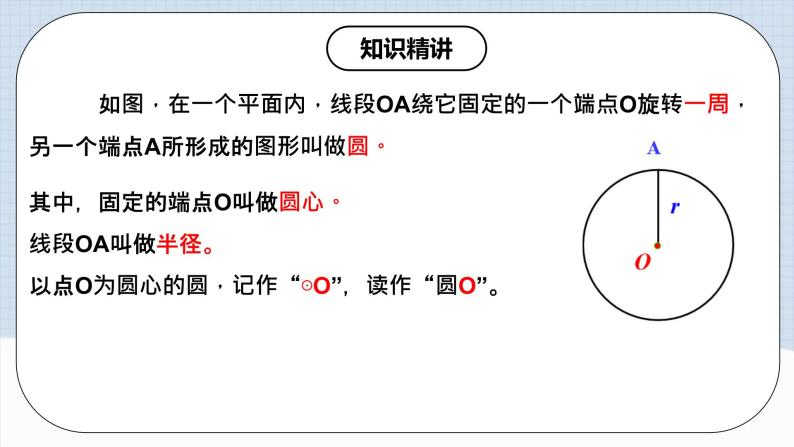 人教版初中数学九年级上册 24.1.1 《 圆》 课件+教案+导学案+分层作业（含教师学生版和教学反思）04