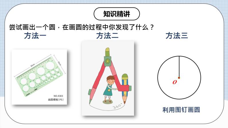 人教版初中数学九年级上册 24.1.1 《 圆》 课件+教案+导学案+分层作业（含教师学生版和教学反思）05