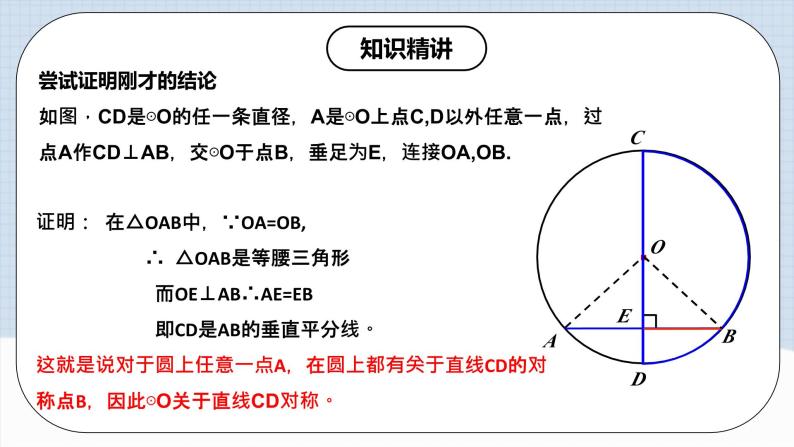 人教版初中数学九年级上册 24.1.2 《 垂直于弦的直径》 课件+教案+导学案+分层作业（含教师学生版和教学反思）05