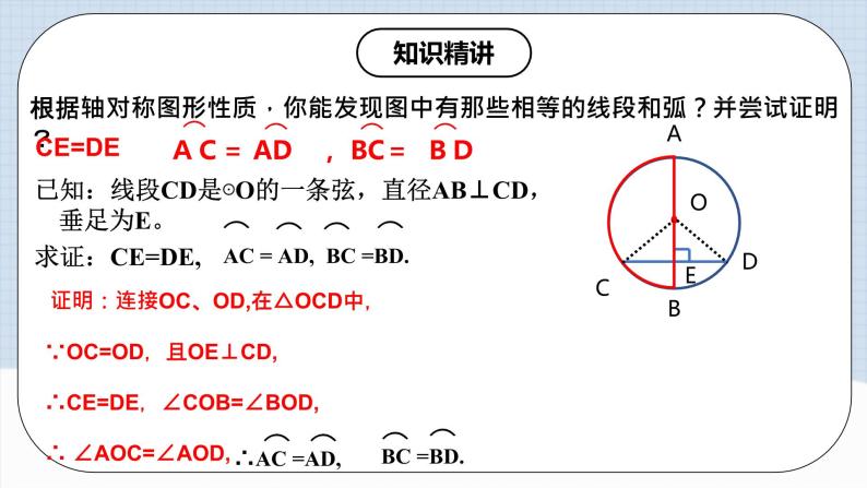 人教版初中数学九年级上册 24.1.2 《 垂直于弦的直径》 课件+教案+导学案+分层作业（含教师学生版和教学反思）06