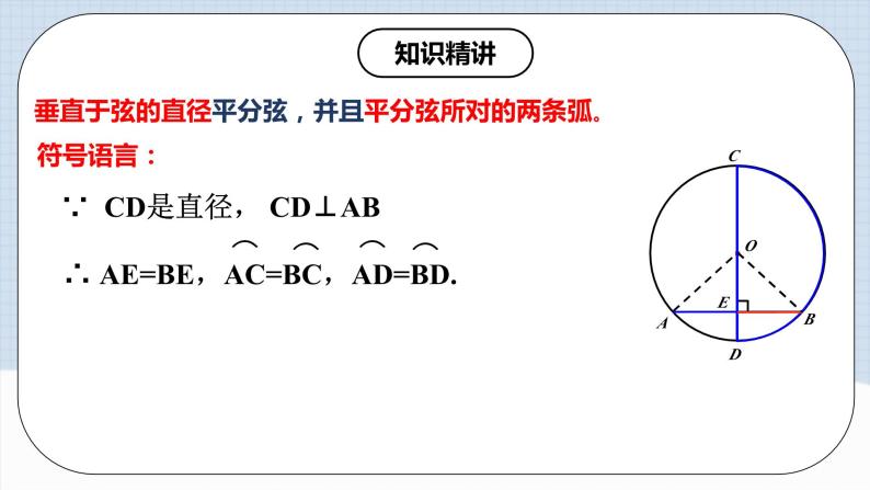 人教版初中数学九年级上册 24.1.2 《 垂直于弦的直径》 课件+教案+导学案+分层作业（含教师学生版和教学反思）07