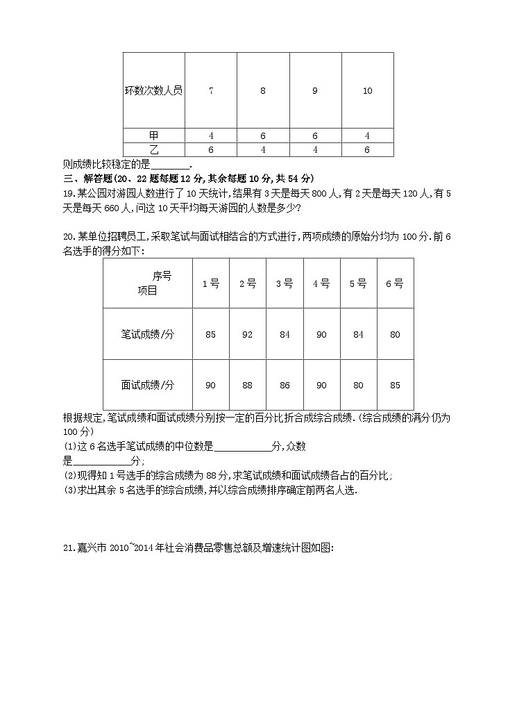七年级数学下册第6章数据的分析单元测试卷(附答案湘教版七下)03