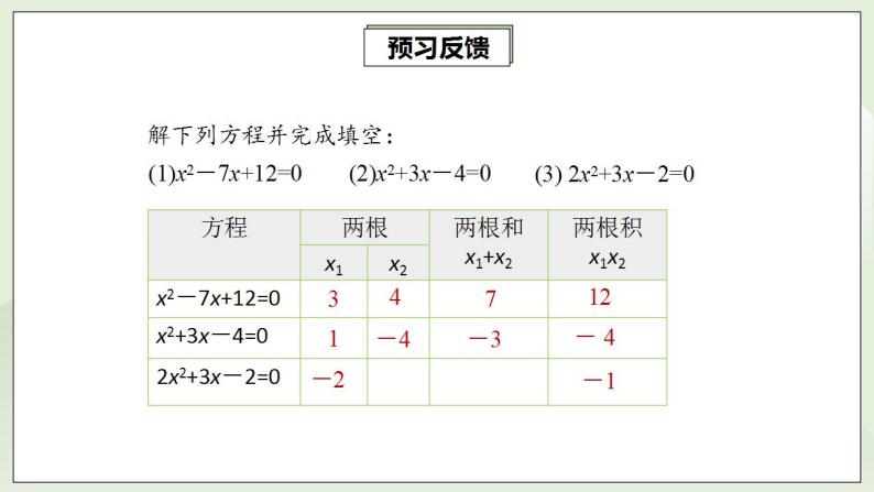 人教版初中数学九年级上册21.2.4一元二次方程的根与系数的关系 (课件PPT+预习案+教案+分层练习)04