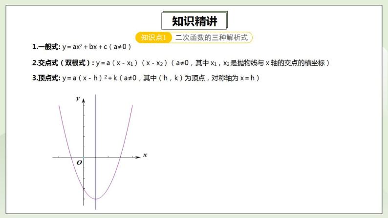 人教版初中数学九年级上册22.4.1第2讲《二次函数的三种解析式及图象性质》专项复习 (课件PPT+预习检测+教案+分层练习)05