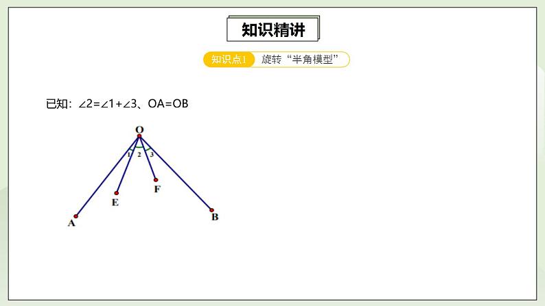 23.4第6讲《图形旋转的两大基本模型》专题复习 课件PPT+预习检测+教案+分层练习03
