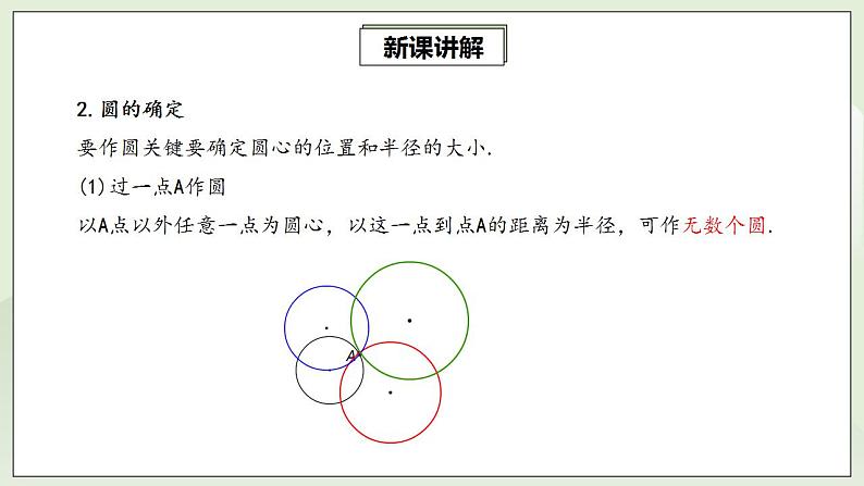 24.2.1 点与圆的位置关系 课件+教案+分层练习+预习案07