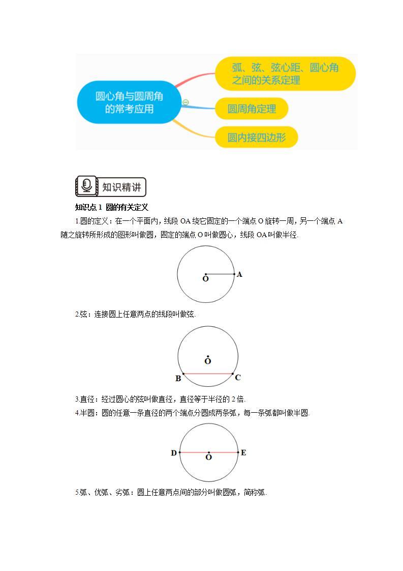 人教版初中数学九年级上册24.5.2第8讲《圆心角与圆周角》常考应用 (课件PPT+预习检测+教案+分层练习)02