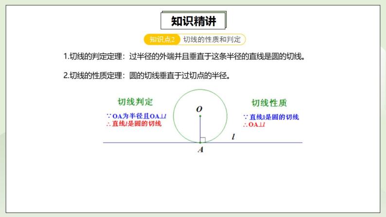 人教版初中数学九年级上册24.5.3第9讲《圆的切线证明技巧》专项复习 (课件PPT+预习检测+教案+分层练习)08