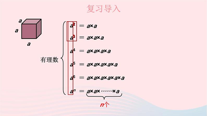 第2章整式的乘法2.1整式的乘法2.1.1同底数幂的乘法课件(湘教版)第2页