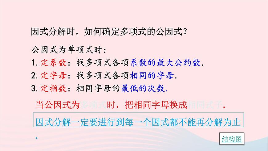 第3章因式分解小結(jié)與復(fù)習(xí)課件（湘教版）第5頁(yè)