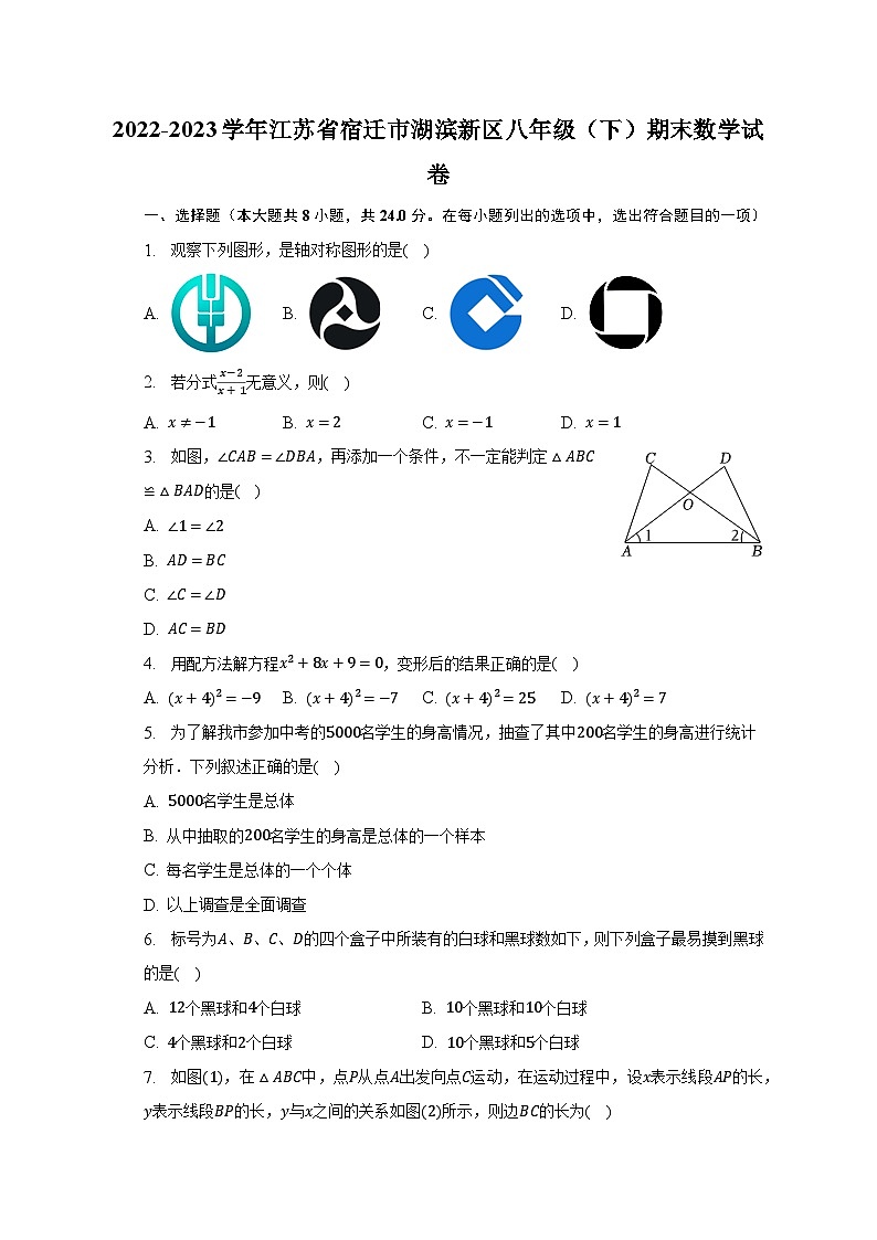 2022-2023学年江苏省宿迁市湖滨新区八年级(下)期末数学试卷(含解析)01