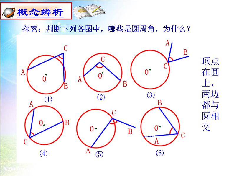 24.1.4.1《圆周角的概念和圆周角定理》PPT课件5-九年级上册数学部编版第5页