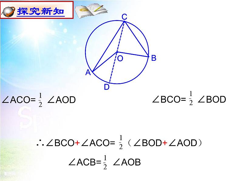 24.1.4.1《圆周角的概念和圆周角定理》PPT课件5-九年级上册数学部编版第6页