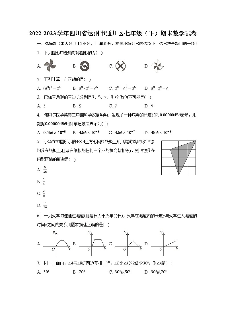 2022-2023學(xué)年四川省達(dá)州市通川區(qū)七年級(jí)（下）期末數(shù)學(xué)試卷（含解析）第1頁(yè)