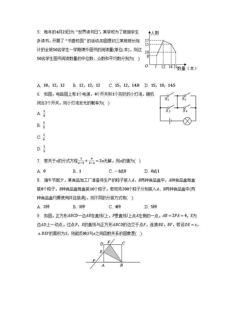 2023年黑龙江省齐齐哈尔市龙江六中中考数学三模试卷(含解析)第2页